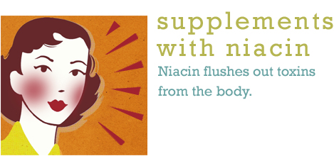 Supplements with niacin