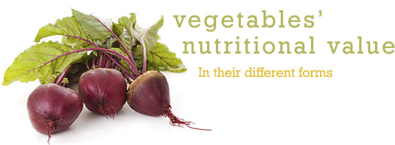 Vegetables’ Nutritional Value